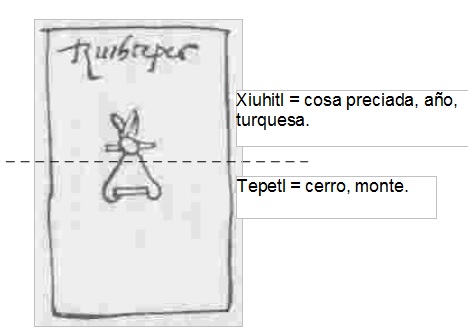 glifo2